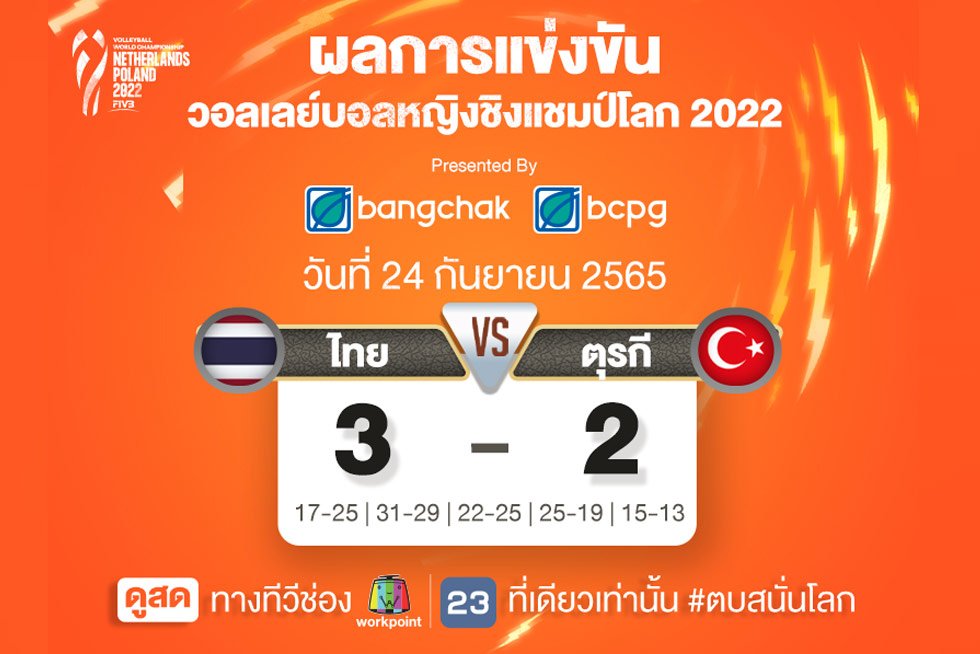 ผลการแข่งขันวอลเลย์บอลหญิงชิงแชมป์โลก 2022 ไทย vs ตุรกี