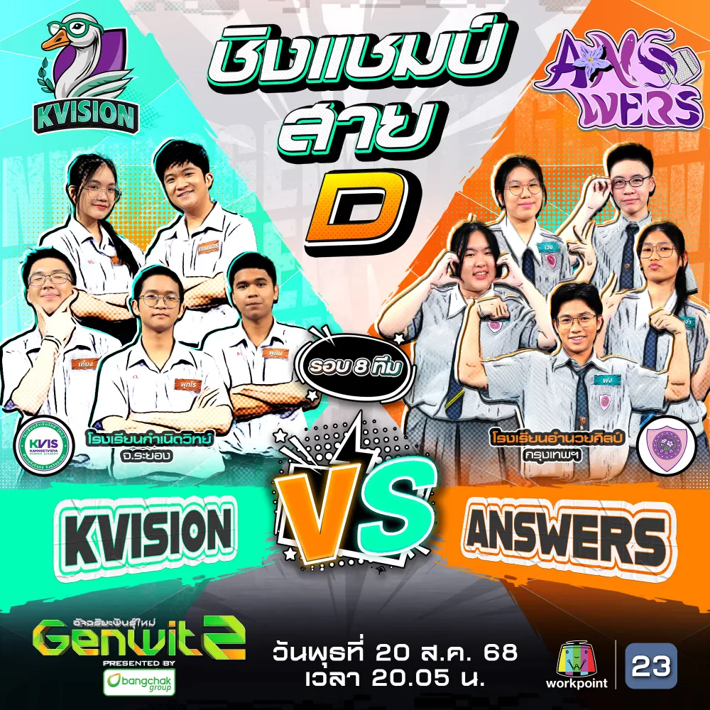 “Genwit อัจฉริยะพันธุ์ใหม่”  รองแชมป์เก่าพร้อมงัดม้ามาตัวแรง ชิงแชมป์ศึกสาย D "กำเนิดวิทย์ VS อำนวยศิลป์"